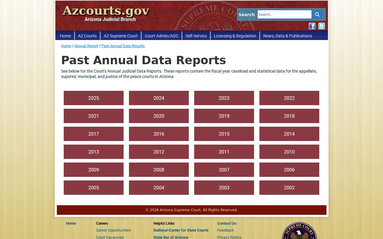 Santa Cruz County court docket annual report archive